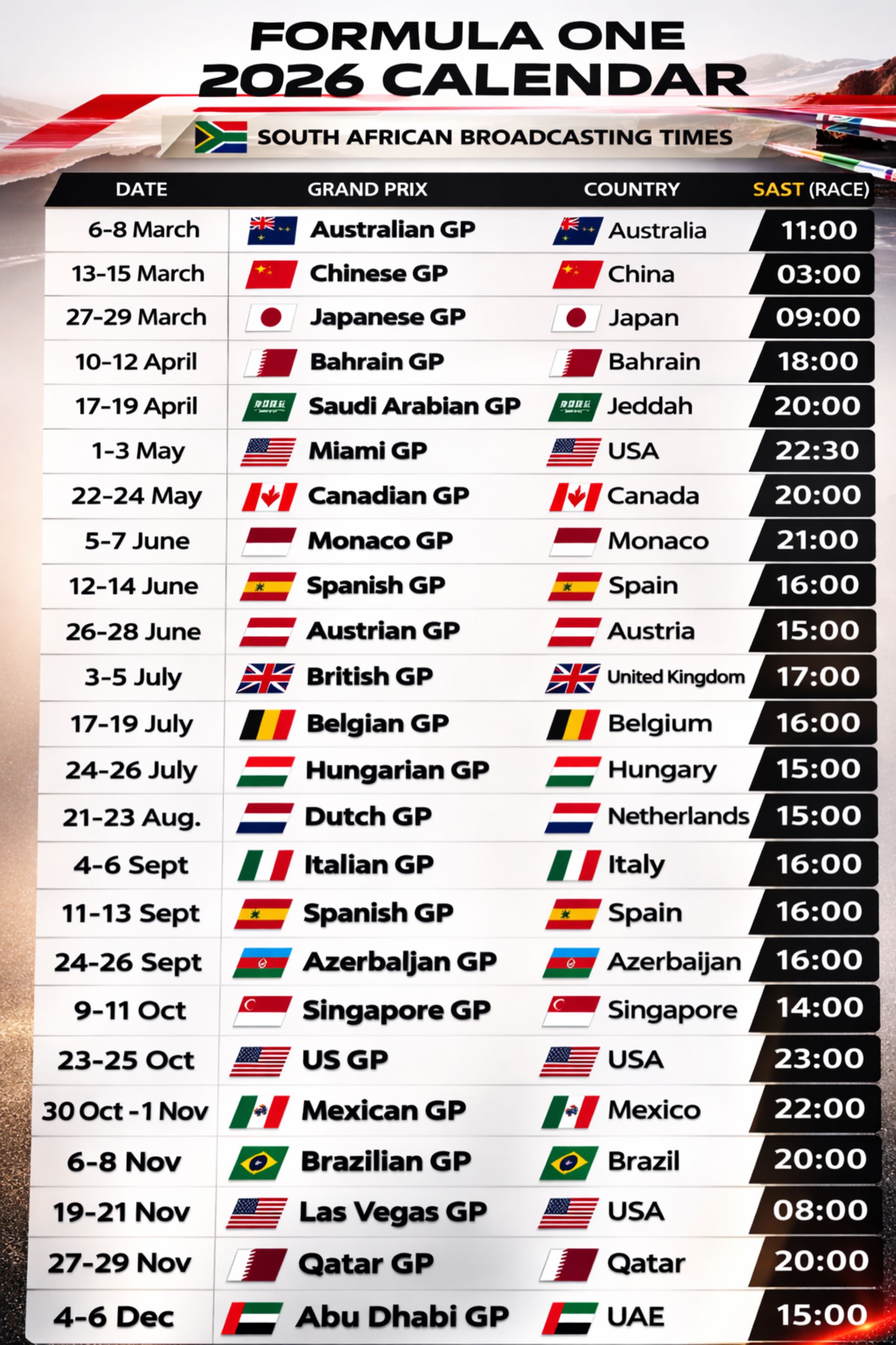 formula-1-is-roaring-into-2026-1