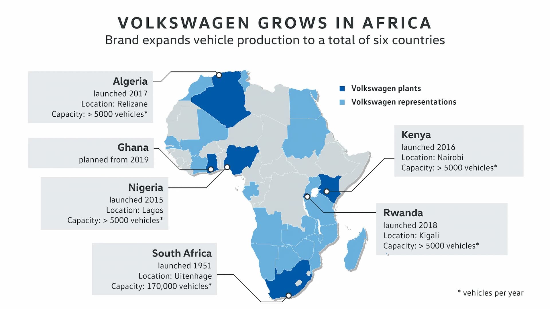 volkswagen-xpanding-african-footprint-signals-new-ambition-1